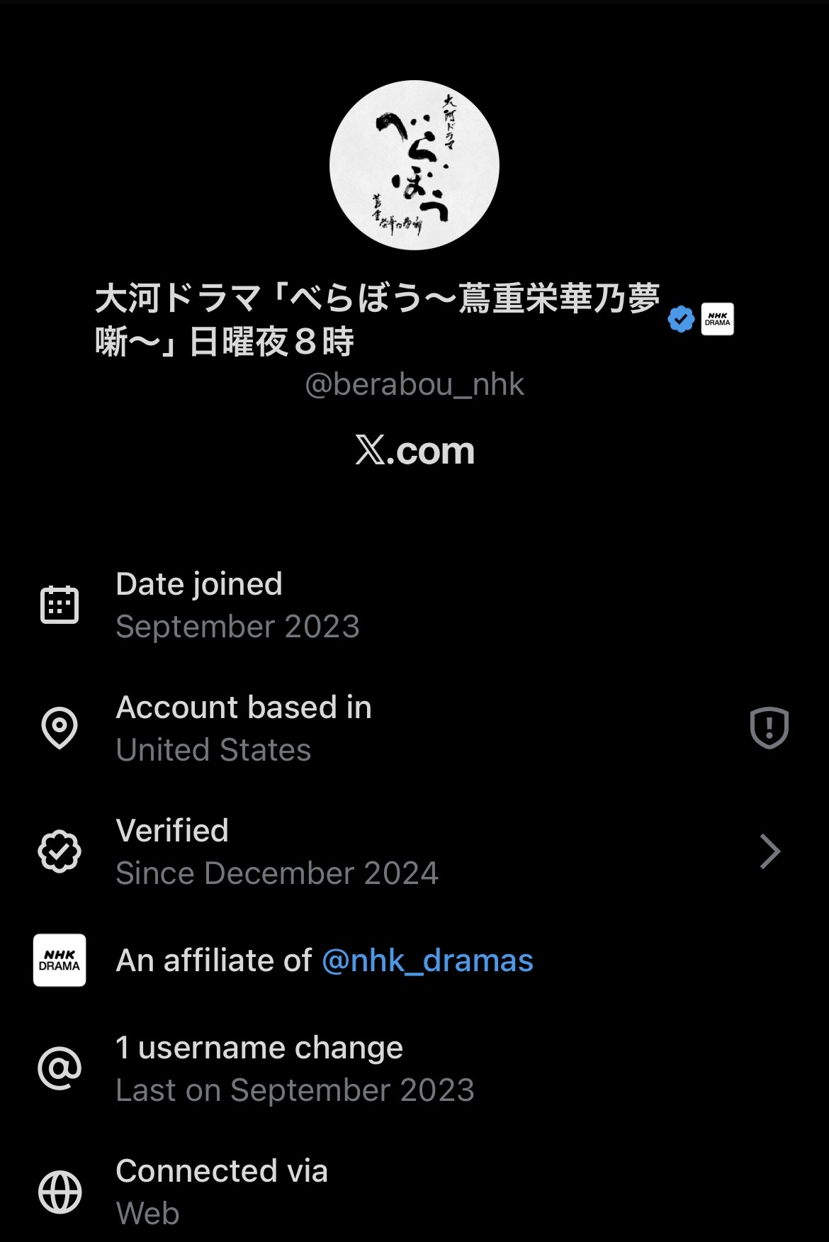 Twitterのアカウント所在地が分かること