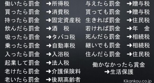 ぼったくり！日本の税金取り過ぎ説