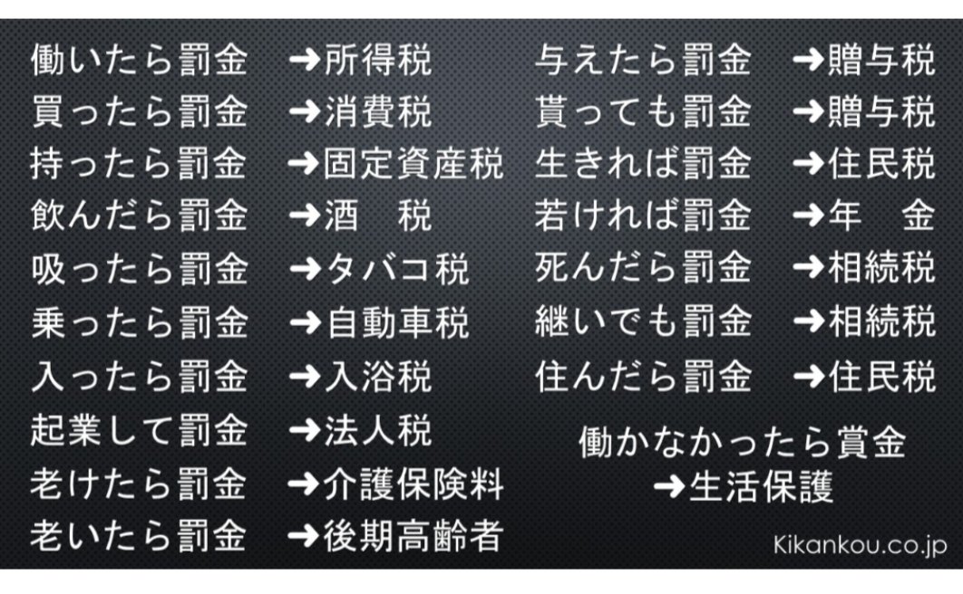 ぼったくり！日本の税金取り過ぎ説