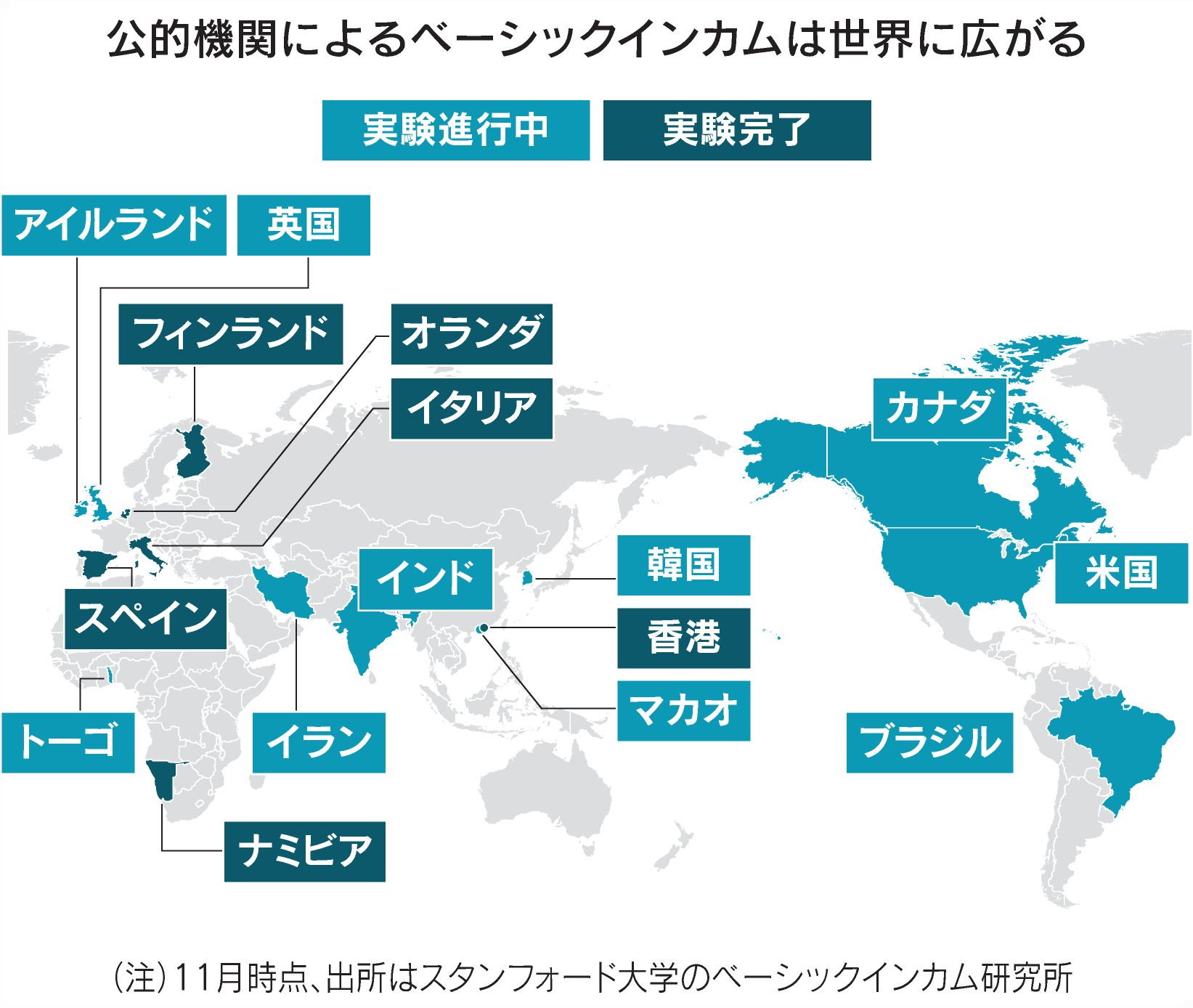 ついに明かす！AIの普及とベーシックインカム